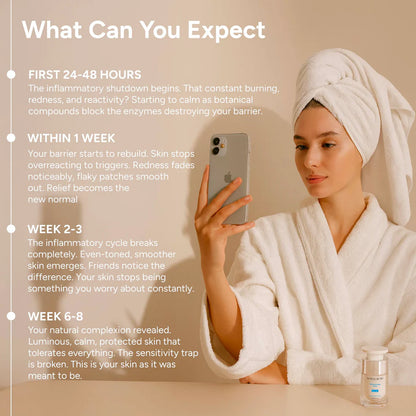 Complete Renewal & Relief Serum